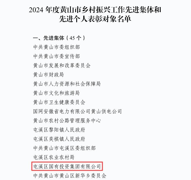 喜報(bào)！屯溪區(qū)國(guó)投集團(tuán)榮獲“2024年度黃山市鄉(xiāng)村振興工作先進(jìn)集體”榮譽(yù)稱號(hào)